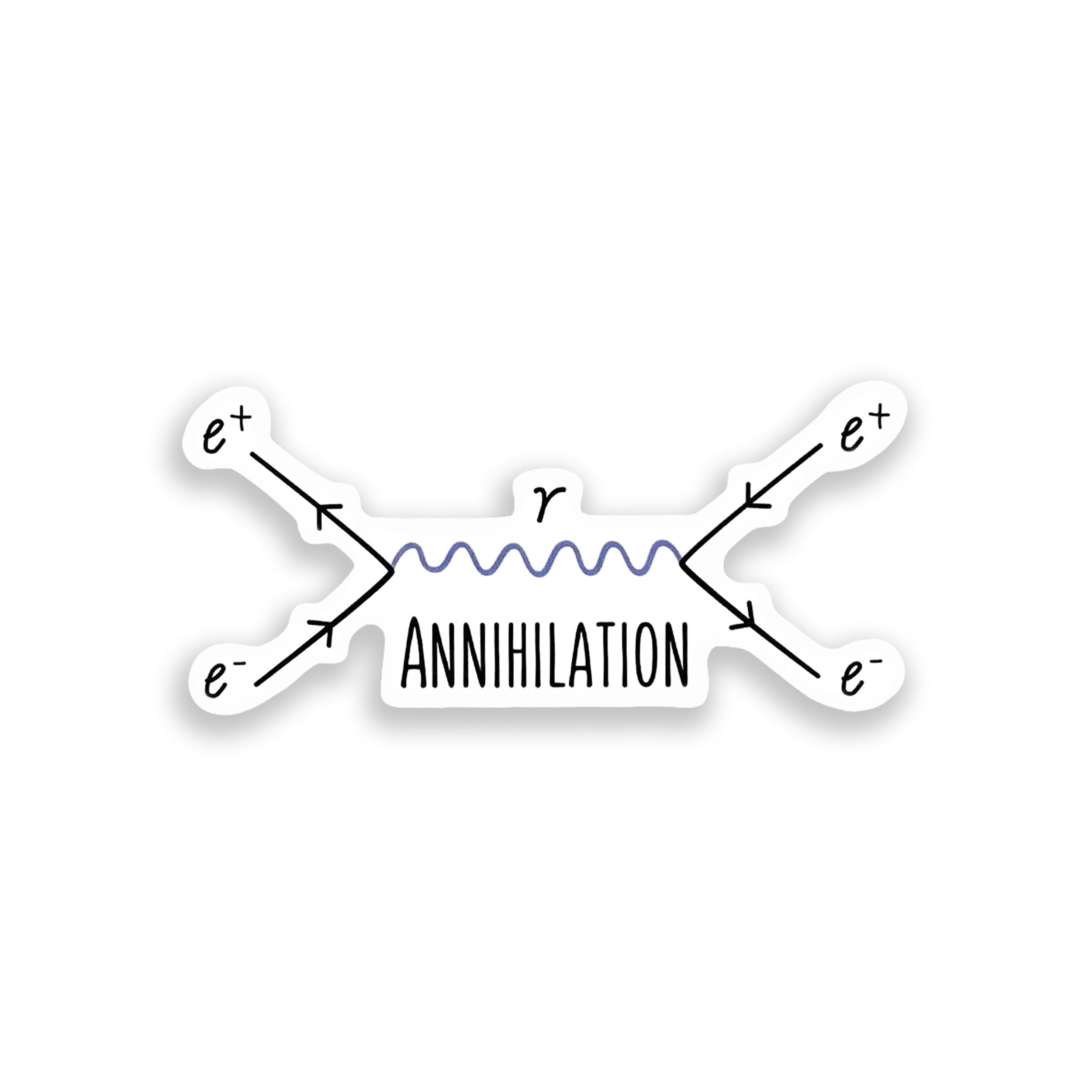 Annihilation colourful vinyl sticker on white background
