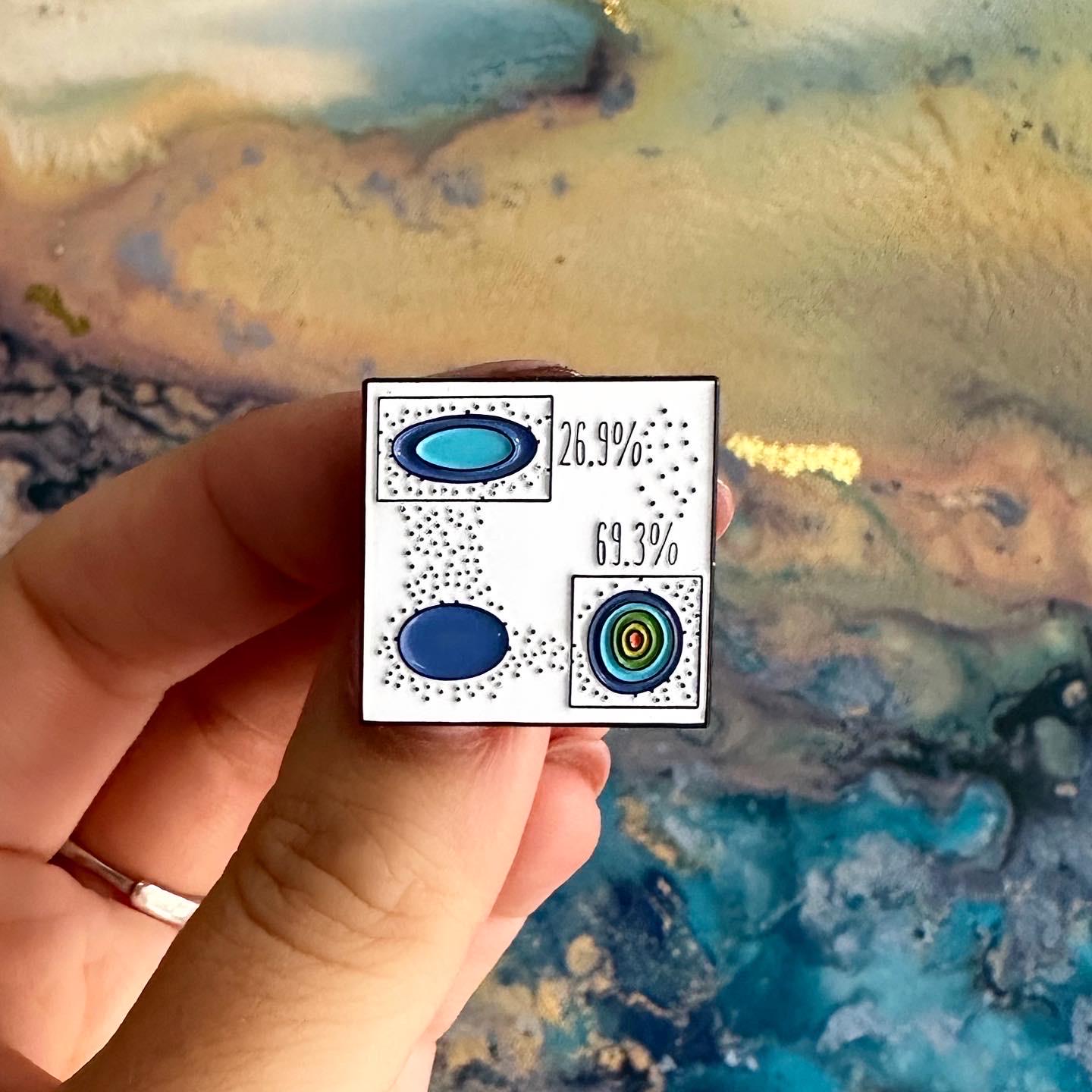 Enamel pin of a flow cytometry plot with gating over the x and y axis pseudoplot populations held against a colourful background