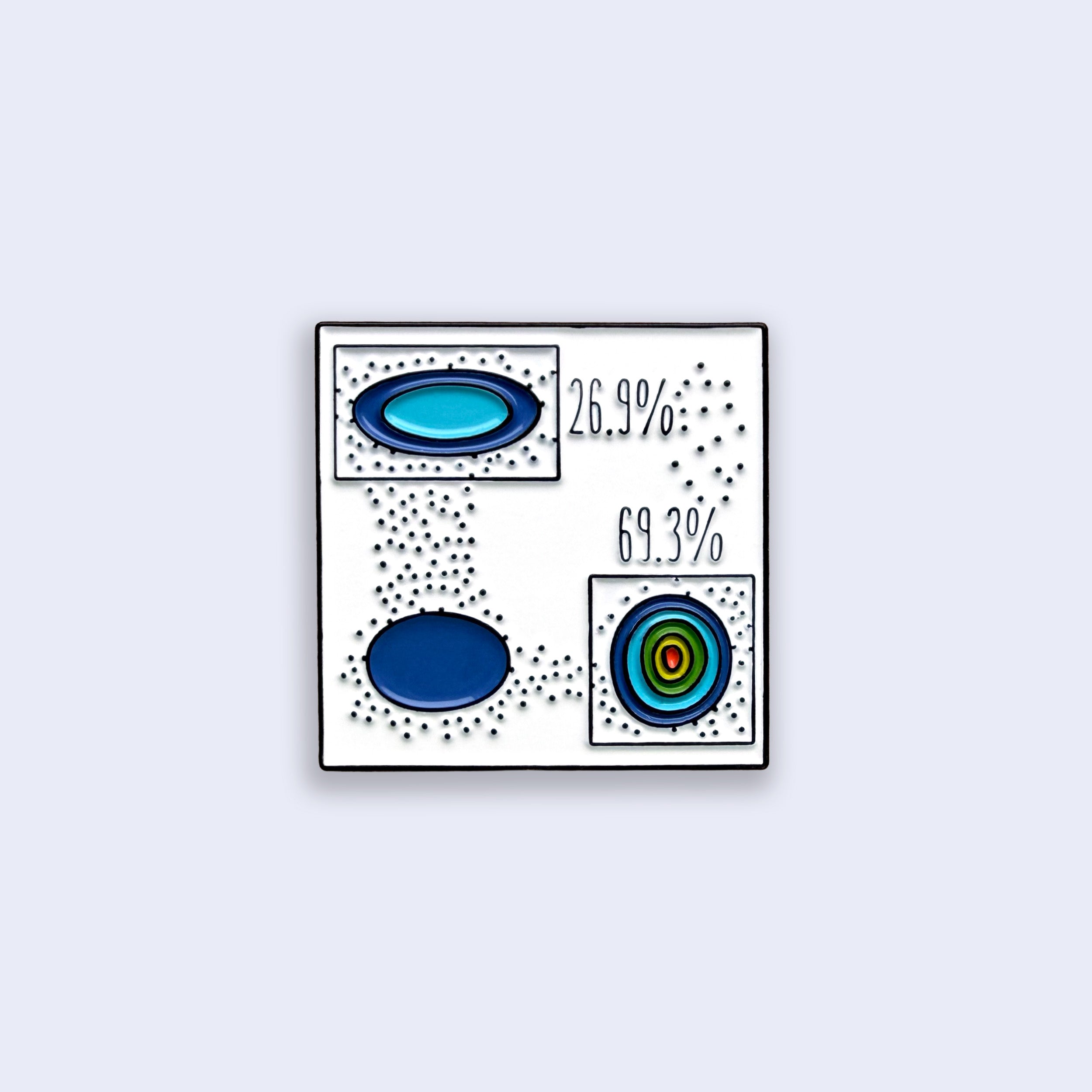 Enamel pin of a flow cytometry plot with gating over the x and y axis pseudoplot populations on a plain blue background