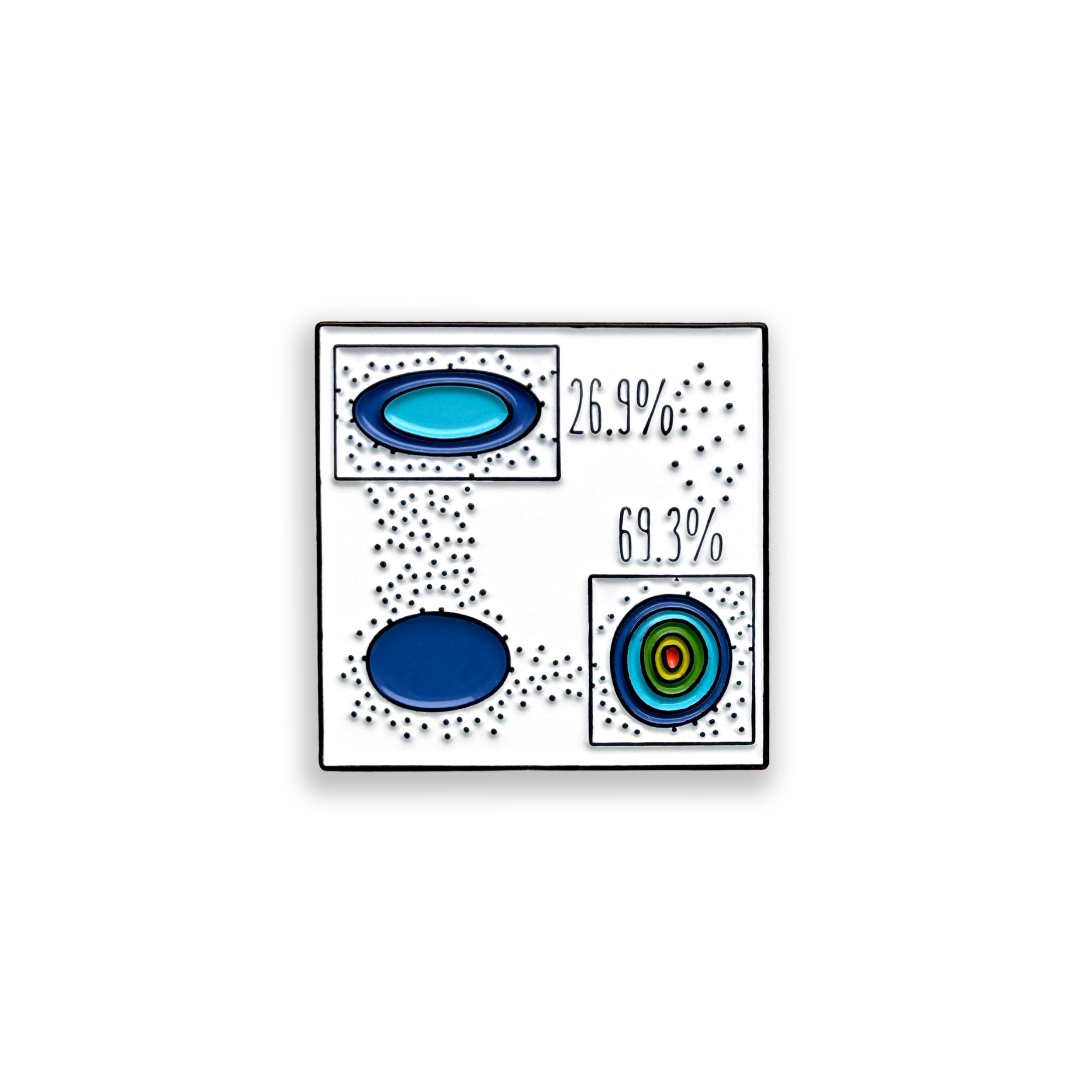 Enamel pin of a flow cytometry plot with gating over the x and y axis pseudoplot populations on a plain white background